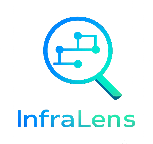 InfraLens
